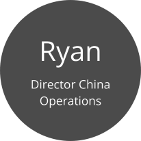 Ryan