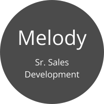 melody