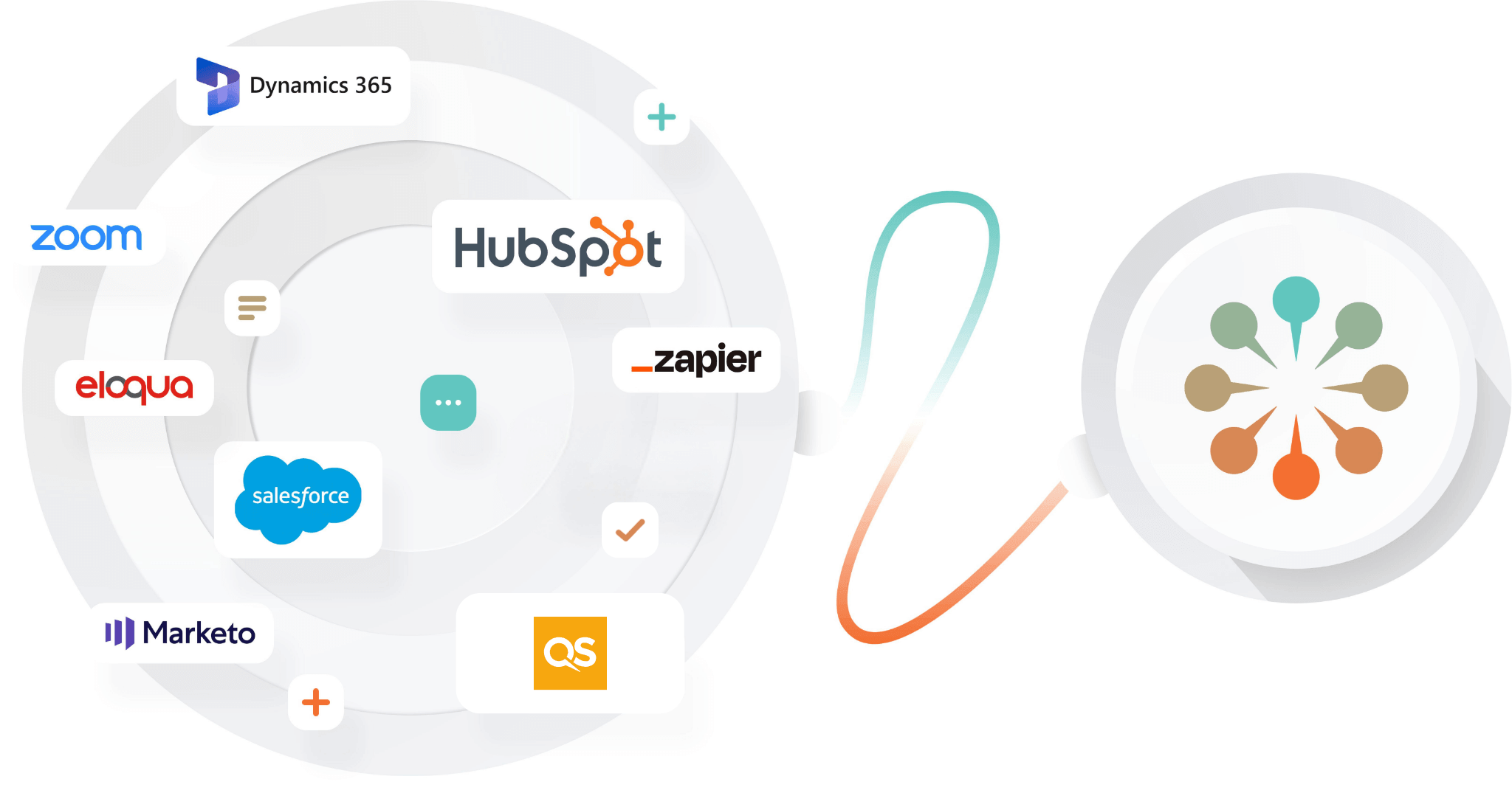 Customer engagement system