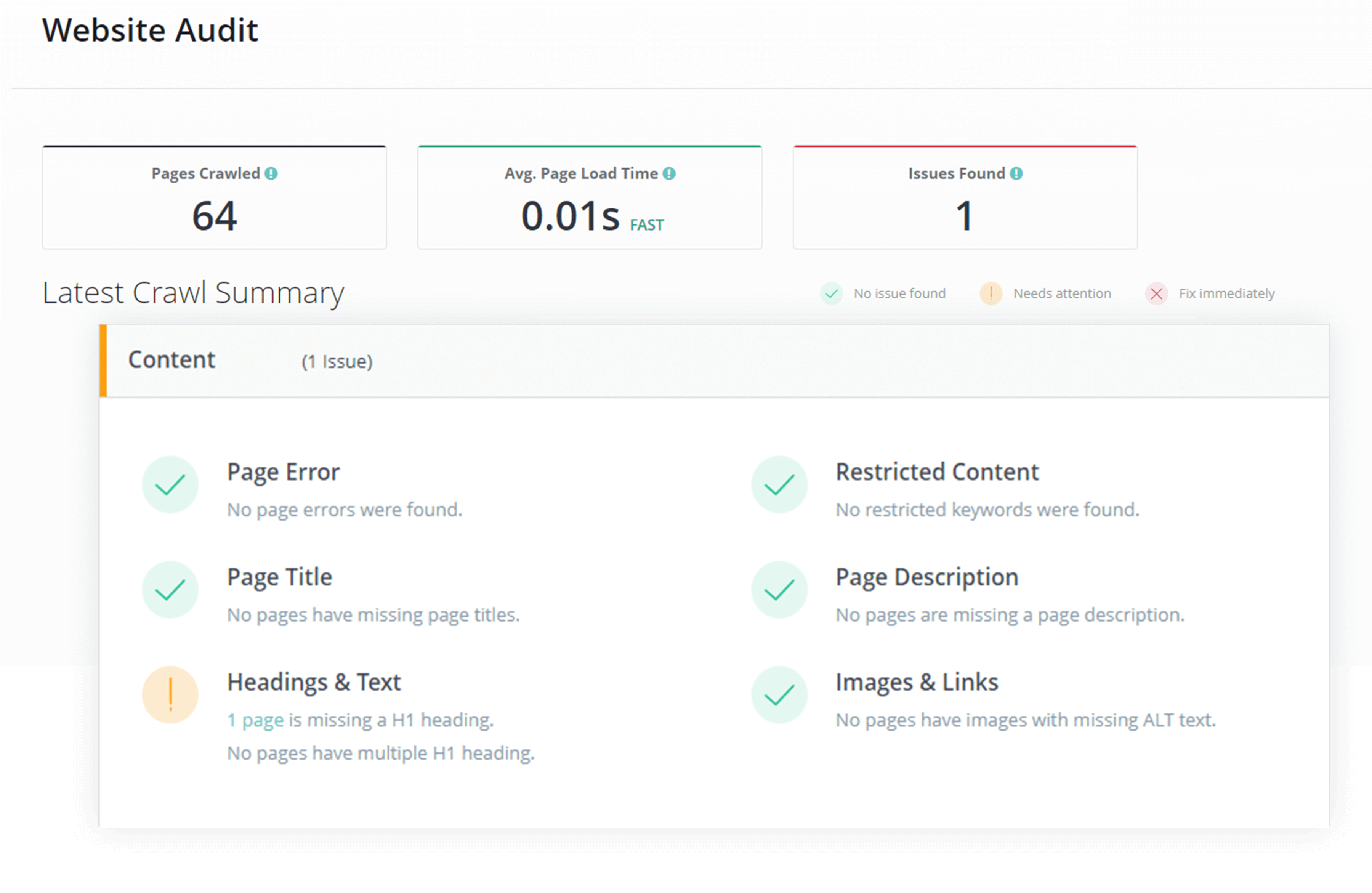 Address key ranking performance issues