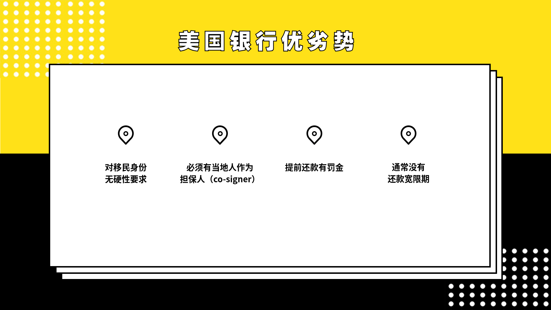 美国银行贷款