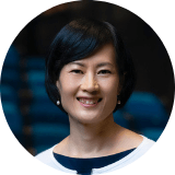 SMU李光前商学院教师WANG HELI