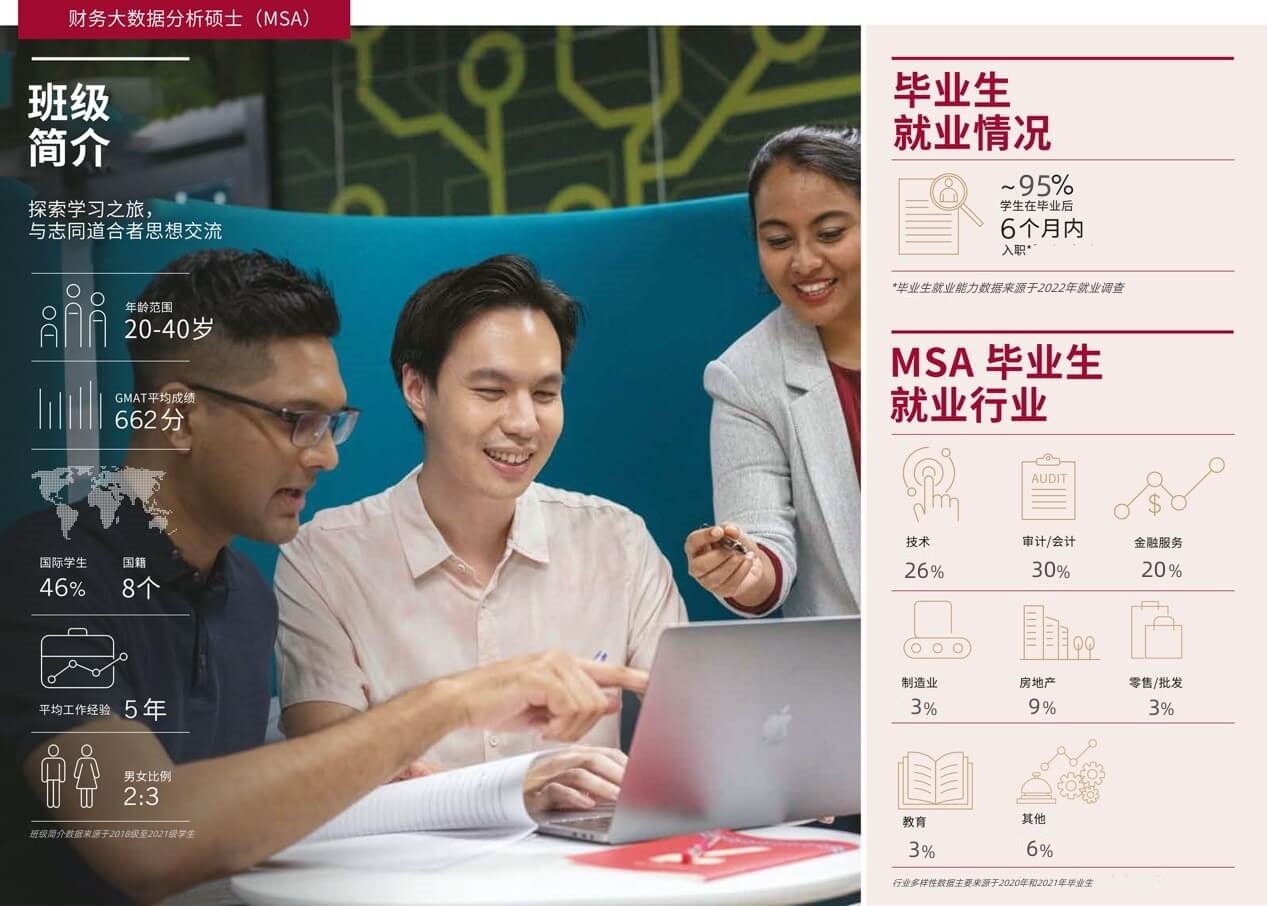 新加坡管理大学MSA职场成就