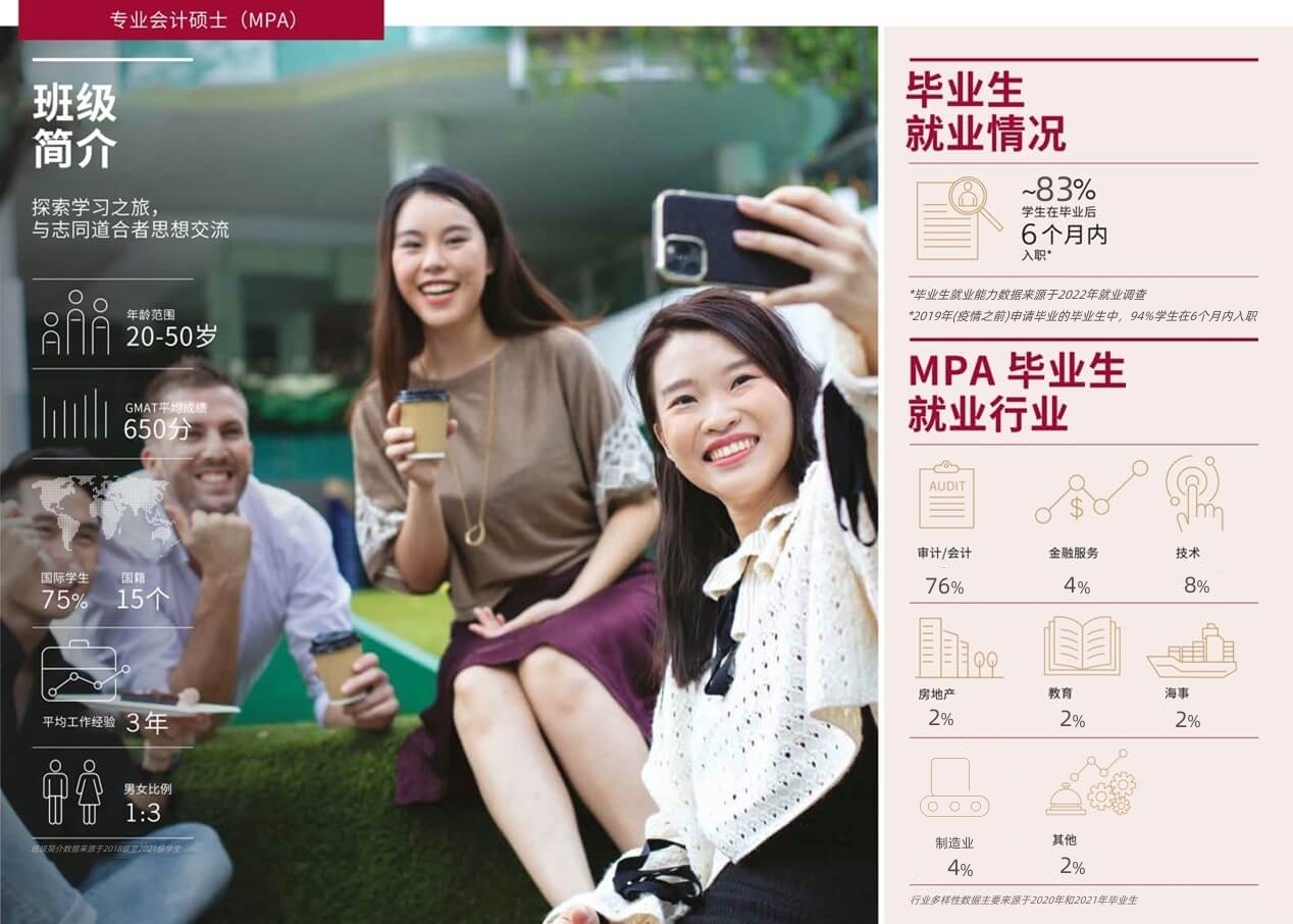 新加坡管理大学MPA职场成就