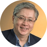 SMU李光前商学院教师ONG SIOW HENG