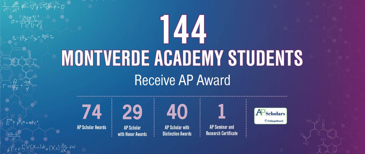 144 Montverde Academy Students Receive AP Awards