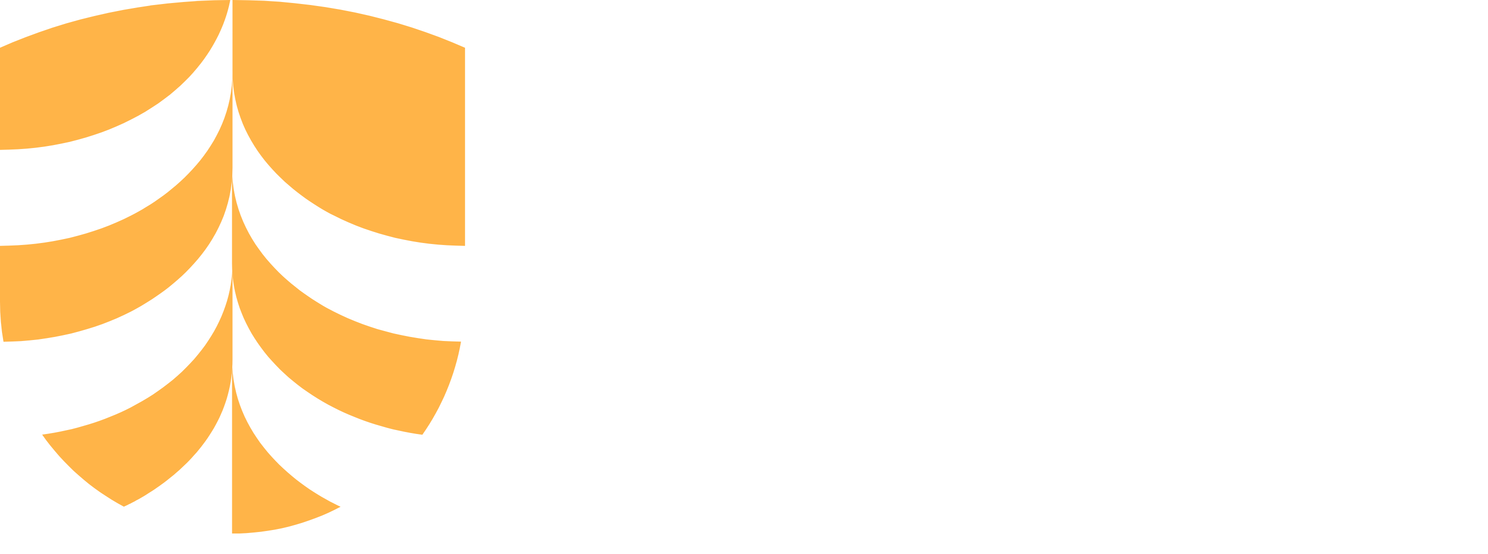 UniSQ Logo