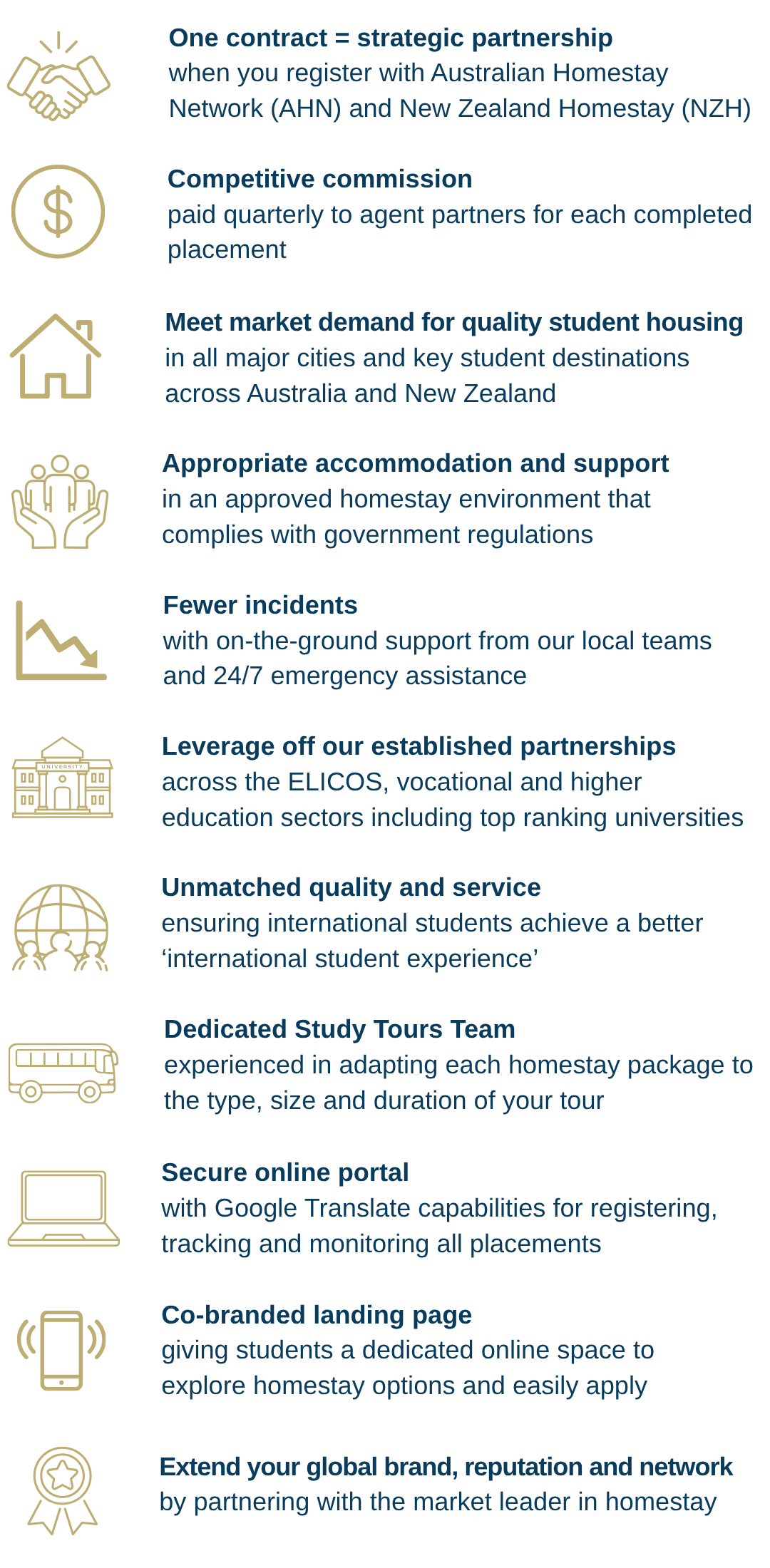 GHN Partner Benefits